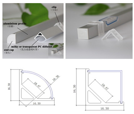 corner led profiles