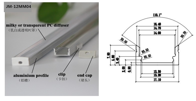 led profiles