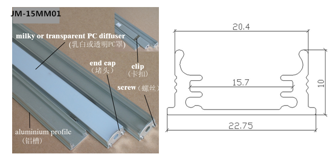 led profi