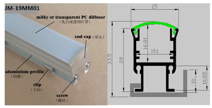 LED Extrusion profiles