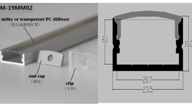 Aluminum LED Channels