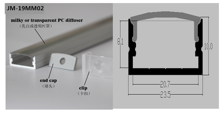 Aluminum LED Channels