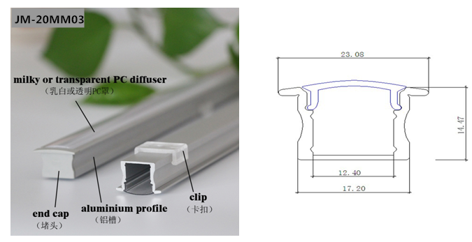 Aluminum LED Extrusions