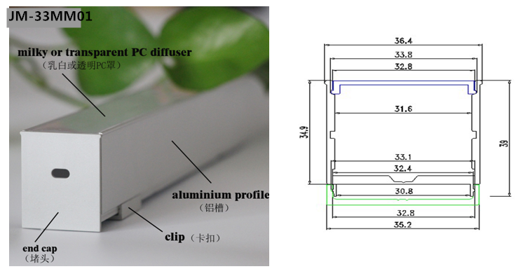 LED Aluminum Channels