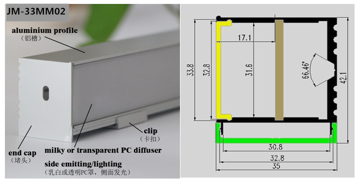 LED Aluminum Channel