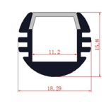 round led profiles